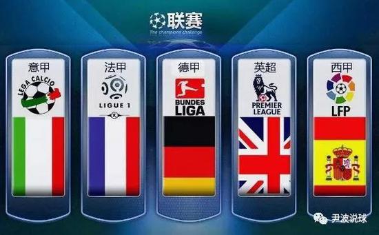 年轻一代球