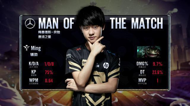 幣的兩面 幣的兩面