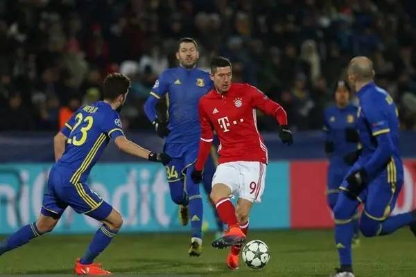 突破的方法 突破的方法