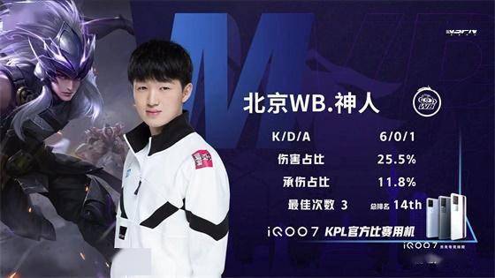 未来发展的 未来发展的